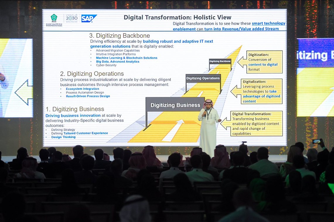 AEC have Participate in “SAP Now” 2018