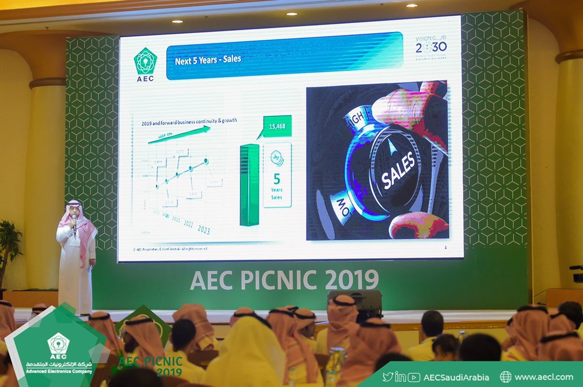 AEC Picnic 2019