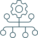 SAMI-AEC SOC Services
